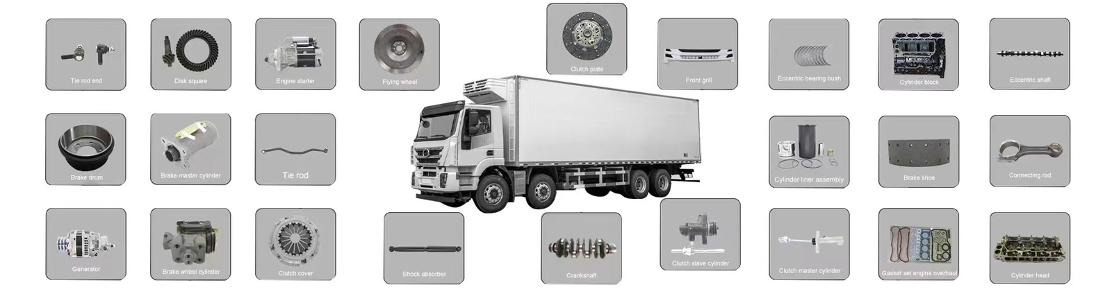 Pezzi di ricambio del camion
