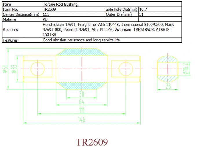 unità di elaborazione superiore che imbussola l'unità di elaborazione piacevole di progettazione che imbussola il cespuglio del sistema unità di elaborazione di adeguamento