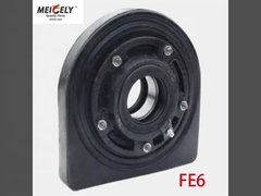 FE6 - Precisione - Progettato per applicazioni industriali