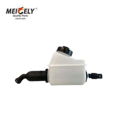 Fabbricazione in cui sono utilizzati i dispositivi di controllo della velocità